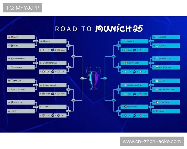 欧冠新赛制下附加赛容错率极低，两回合决战定16强命运